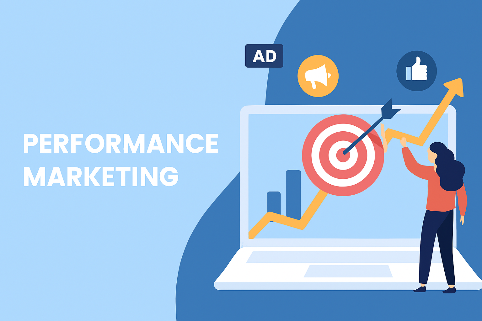 Performance Based Advertising Agency - How Pricing Really Works